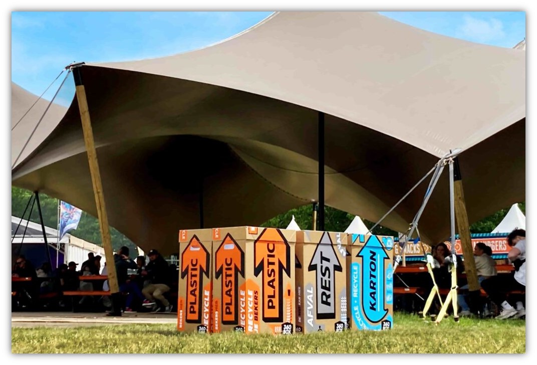 Circulair bekersysteem